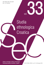 New studies on young entrepreneurs published in Studia Ethnologica Croatica